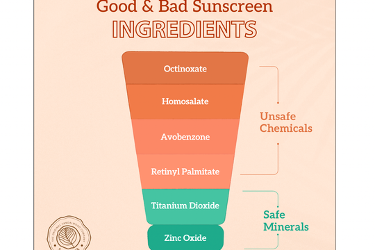 What Are the Good & Bad Sunscreen Ingredients?
