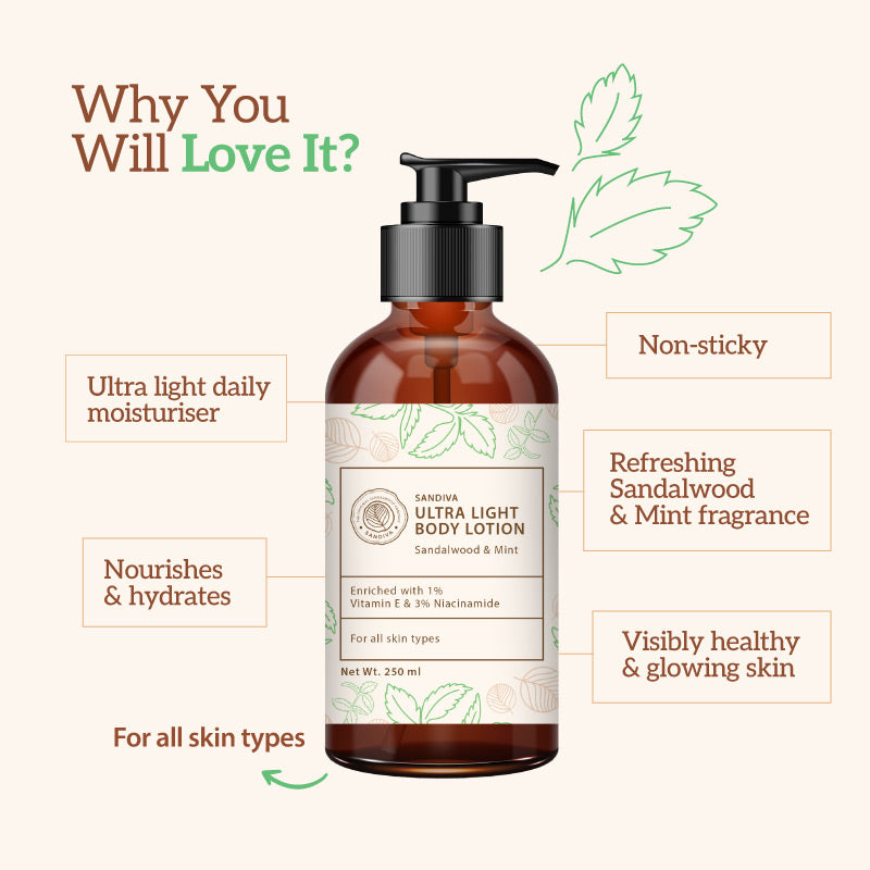 Ultra Light Body Lotion - Sandalwood & Mint