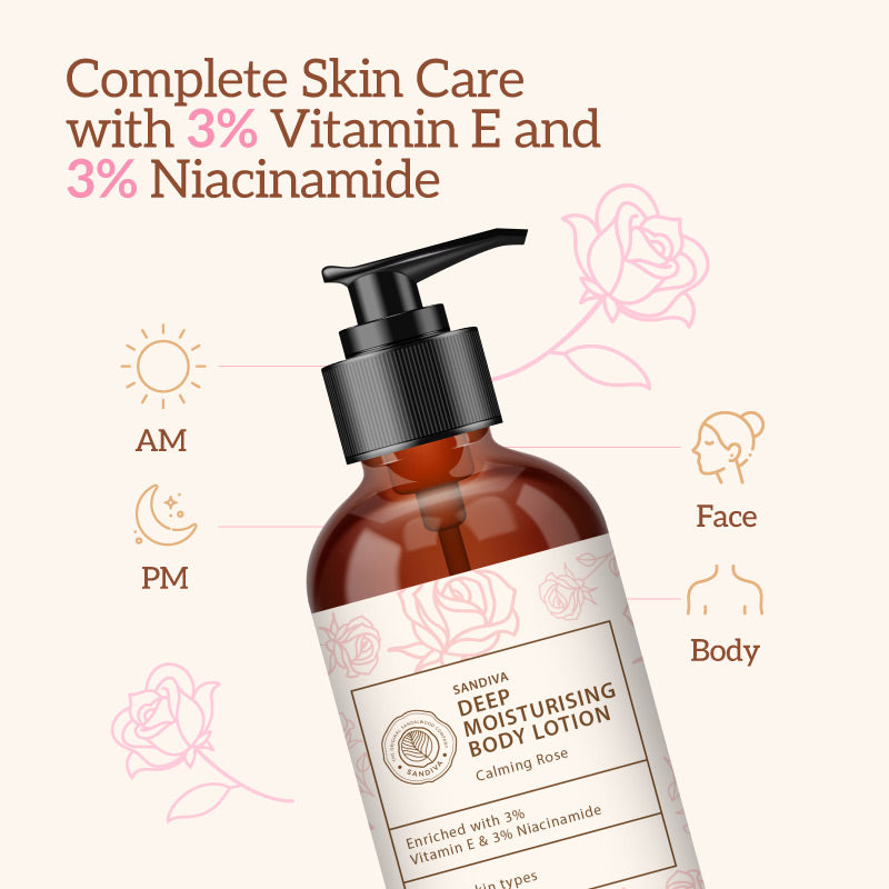 Deep Moisturising Body Lotion - Calming Rose