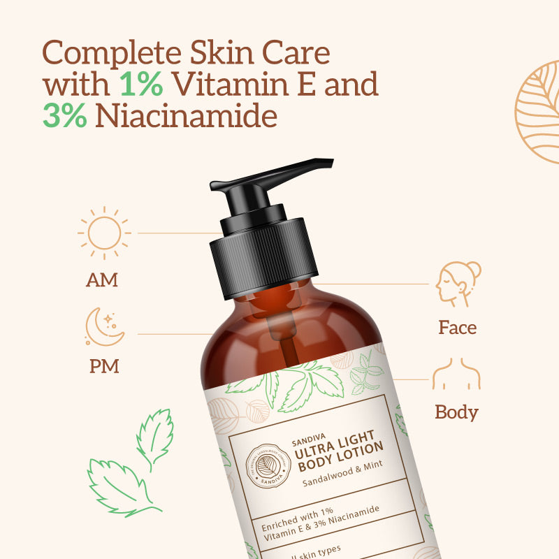 Ultra Light Body Lotion - Sandalwood & Mint