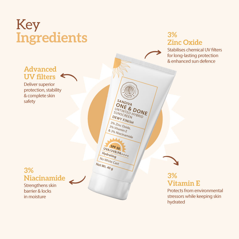 One & Done Untinted Hybrid Sunscreen SPF 50 - Dewy finish