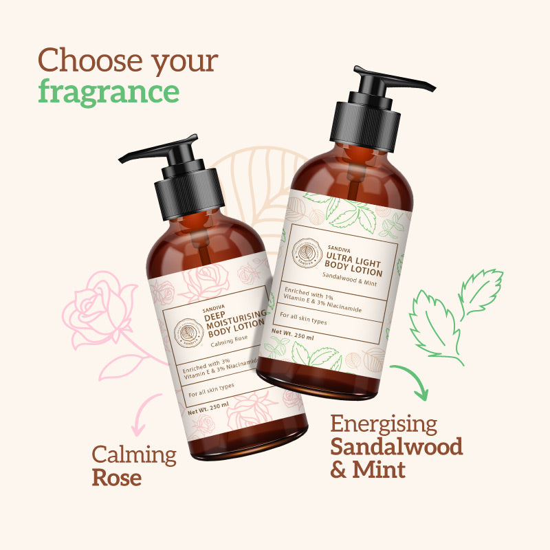 Ultra Light Body Lotion - Sandalwood & Mint