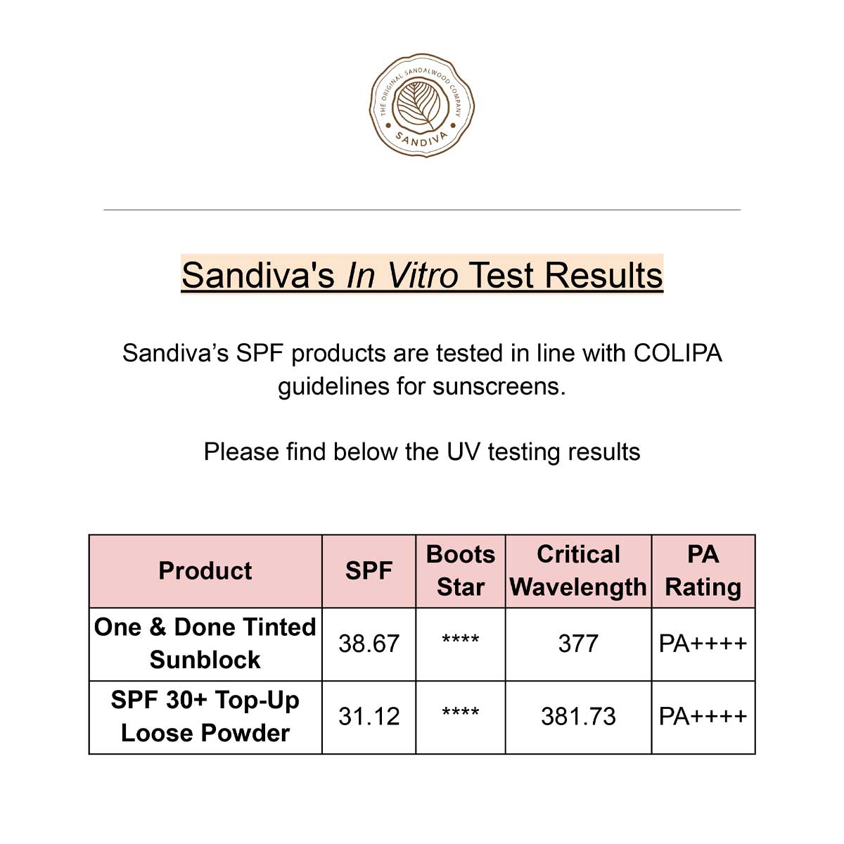 SPF Top-Up Loose Powder